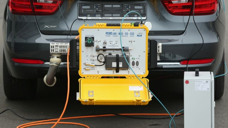 Euro 6C Euro 6D Euro 6D Temp