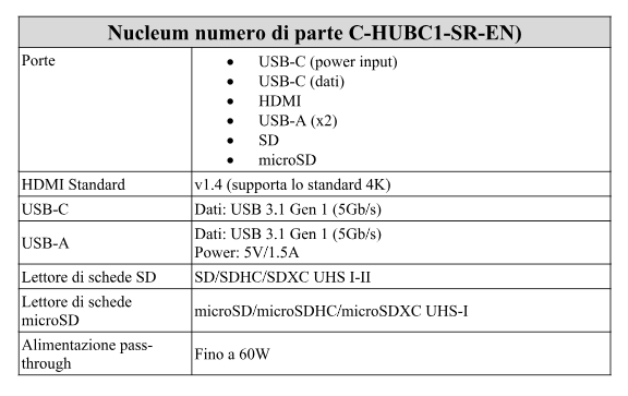 Il nuovo hub 7-in-1 Kingston Nucleum è disponibile in Italia 4