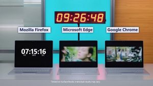 Microsoft Edge vs Chrome vs Firefox