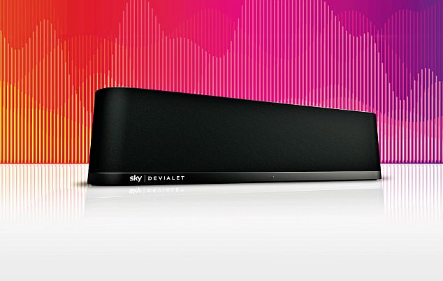 Sky Soundbox