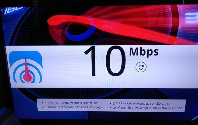 Velovità Internet Chromecast