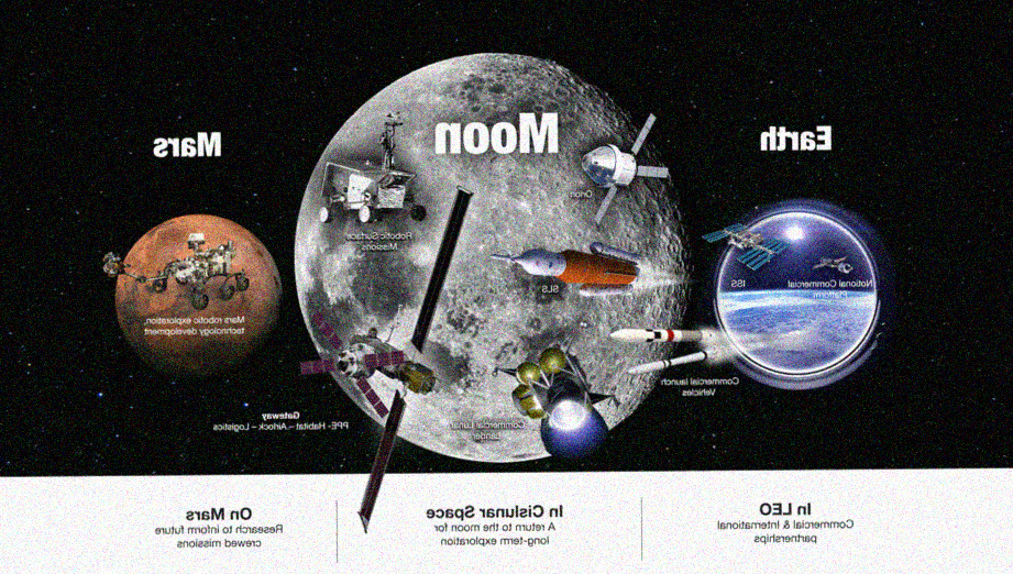 Come la NASA vuole tornare sulla Luna e andare su Marte