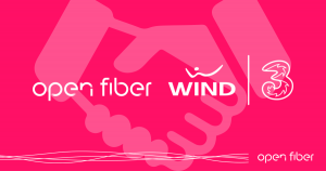 Open Fiber Wind Tre