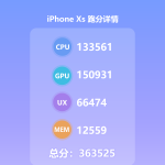 iPhone Xs supera il record massimo di AnTuTu 1