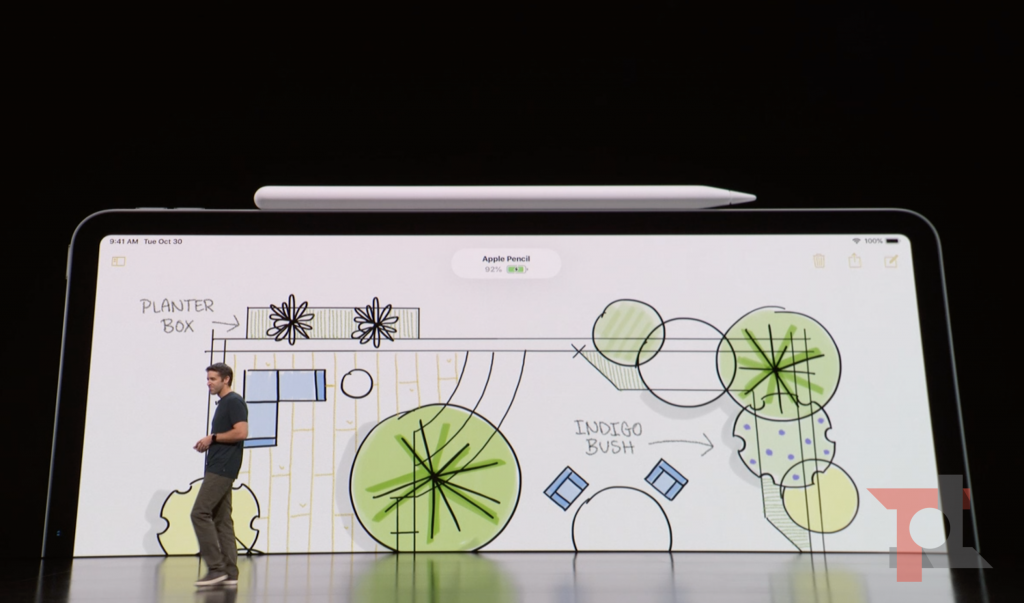 Ipad pro pen 2018 tt