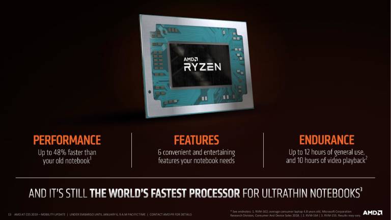 Al CES 2019 AMD presenta le nuove CPU Ryzen 3, Ryzen 5 e Ryzen 7 a 12 nm 1