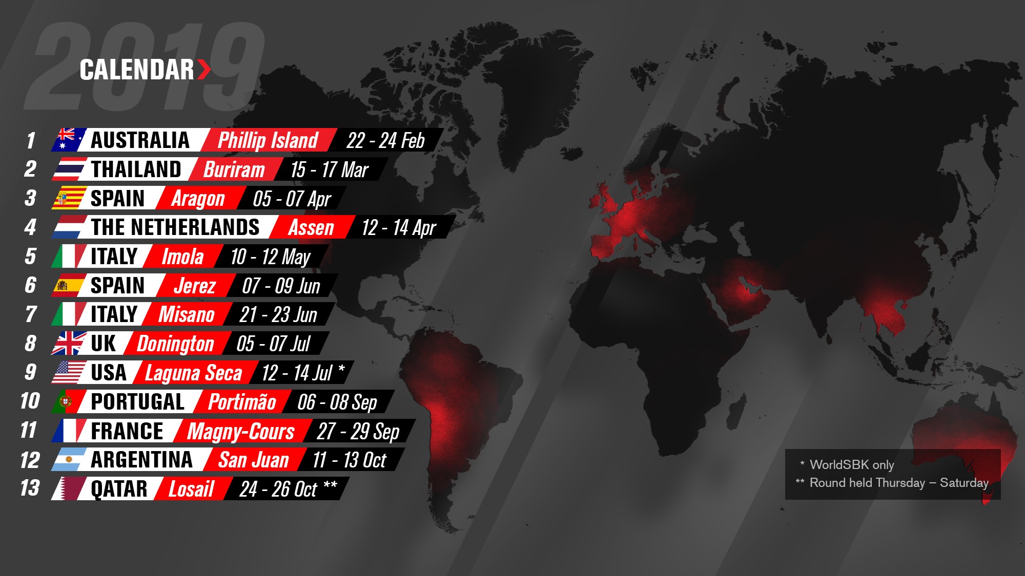 il-mondiale-superbike-sar-esclusiva-di-sky-e-tv8-fino-al-2021