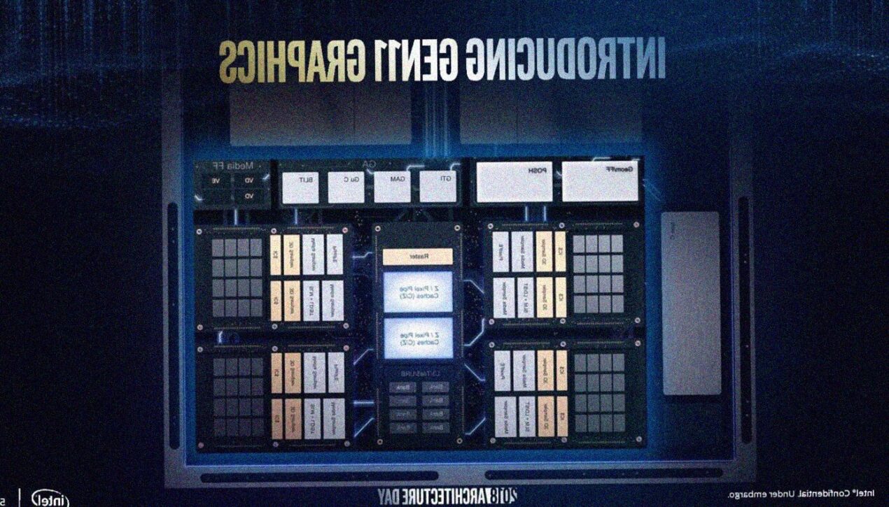 Intel Iris Plus Graphics 940 sarà la GPU integrata più potente di sempre per l'azienda