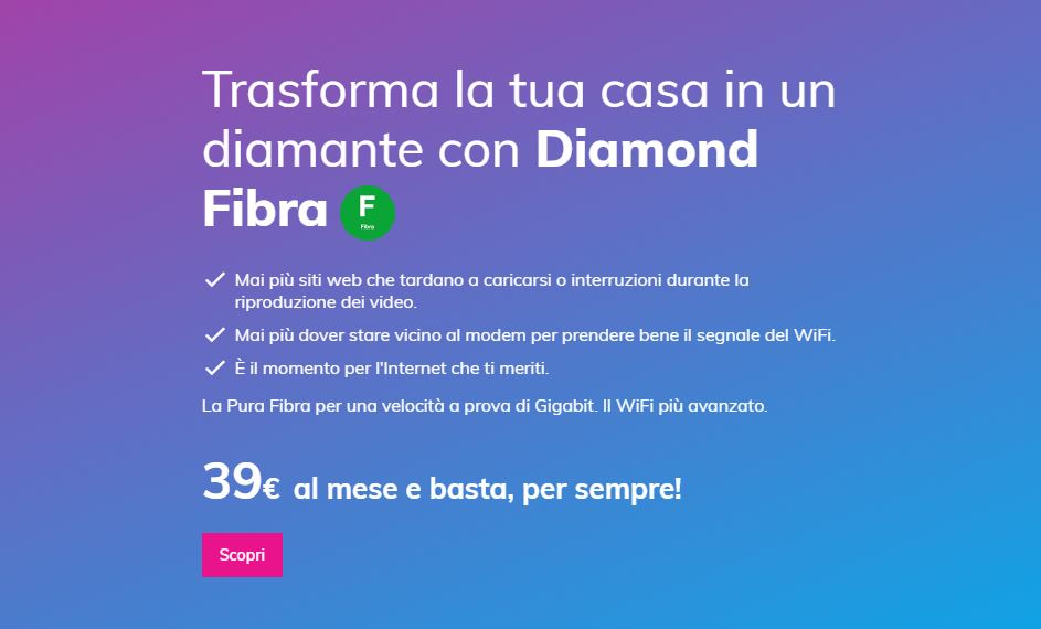 Melita Italia Diamond Plus FTTH Open Fiber