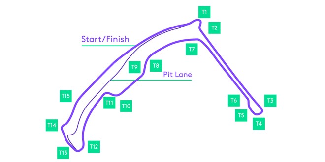 Date e orari della Formula E di Monaco in TV e streaming 4
