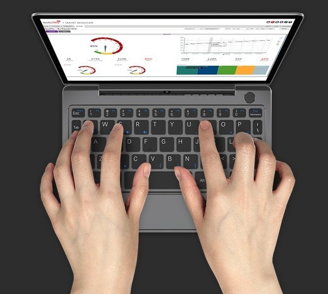 GPD Pocket2 Max 8.9 in arrivo con Intel Core m3-8100Y, 16 GB di RAM e 512 GB di SSD