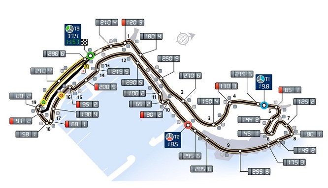 Come vedere il GP di Formula 1 a Monaco 2019 in Streaming e TV 1