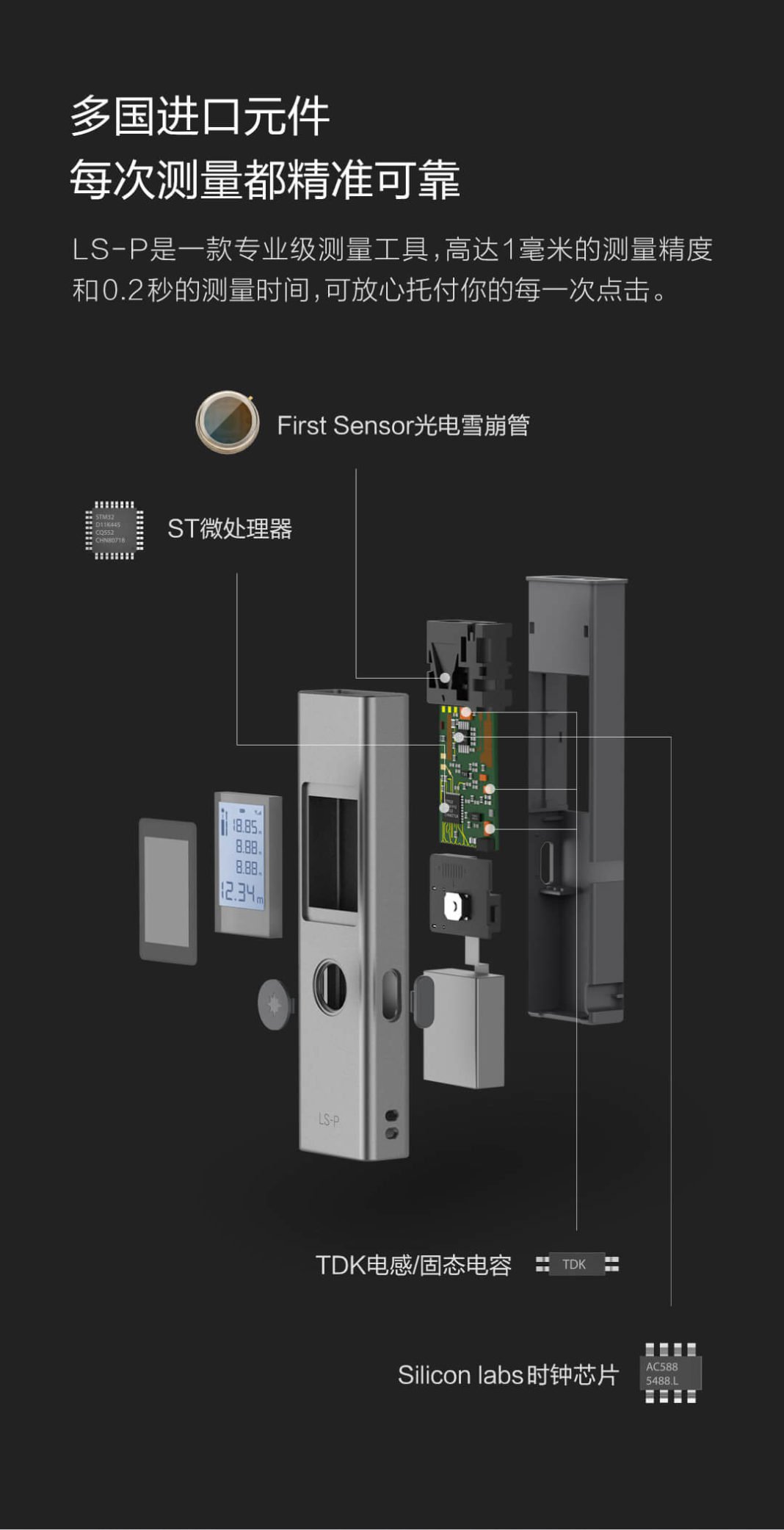 Xiaomi lancia un telemetro laser da appena 13 euro 1
