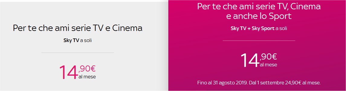 Mediaset Premium ancora accessibile sul Digitale Terrestre ma solo per gli abbonati a Sky 2