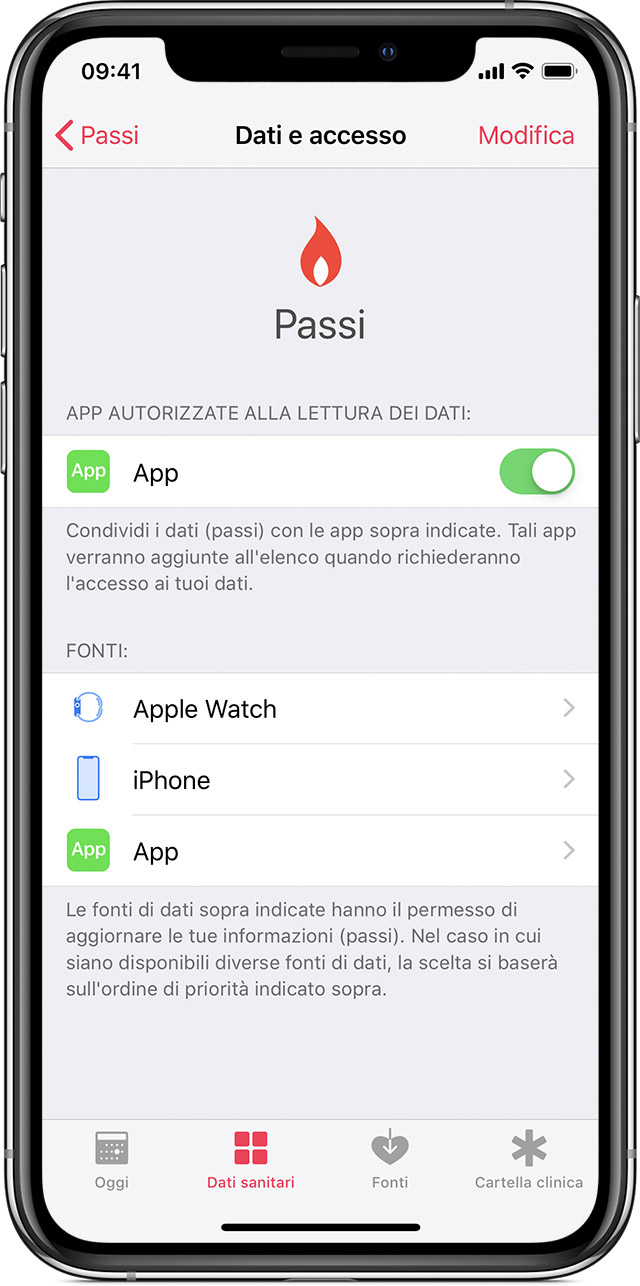 Come dare priorità ai dati su Apple Salute provenienti da iPhone, Apple Watch o altre app 1