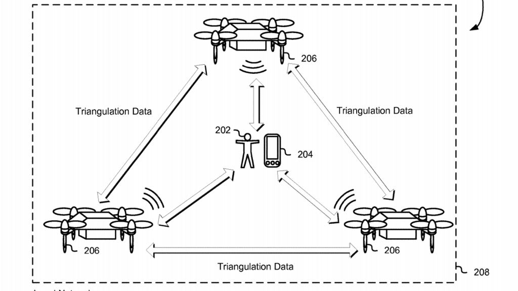Amazon Prime Air droni riconoscimento facciale