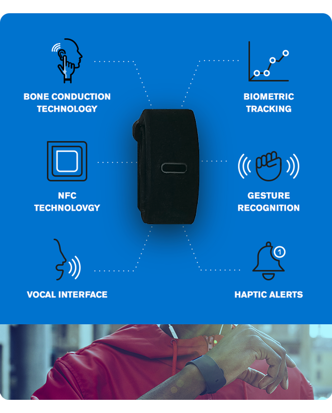 Non ci crederete ma con questo accessorio tutto italiano potete usare il dito per parlare al telefono 1