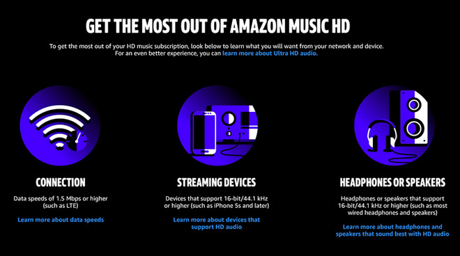 Amazon Music HD è il servizio di streaming lossless per audiofili 1