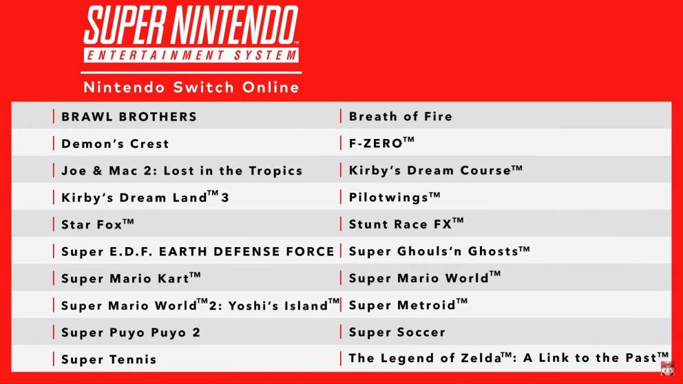 Nintendo Switch Online lista giochi SNES