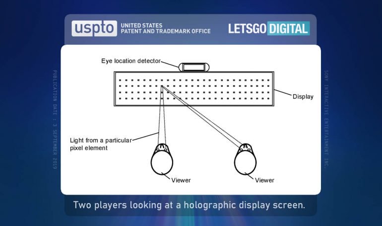 Display 3D olografico brevetto Sony