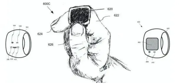 immagini brevetto anello smart Apple