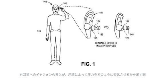 Un brevetto Apple mostra Airpods in grado di riconoscere se sono indossate 2