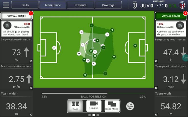 Serie A, da gennaio arriva il Football Virtual Coach