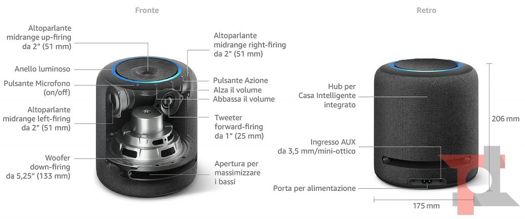 Recensione Amazon Echo Studio: note ad alto tasso di soddisfazione 3