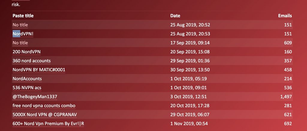 NordVPN: le password di oltre 2.000 account pubblicate sul web