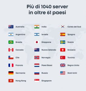 Surfshark VPN server 