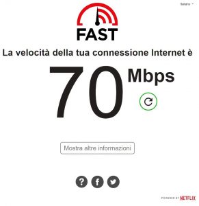 Surfshark VPN velocità