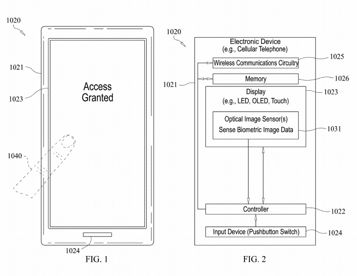 iPhone 12 in arrivo con Touch ID sotto il display? Sì, secondo questo brevetto 1