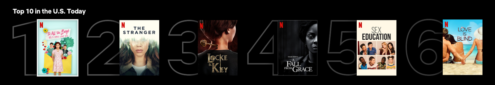 Netflix top 10