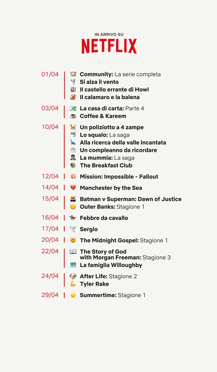 La casa di Carta 4 Twitter