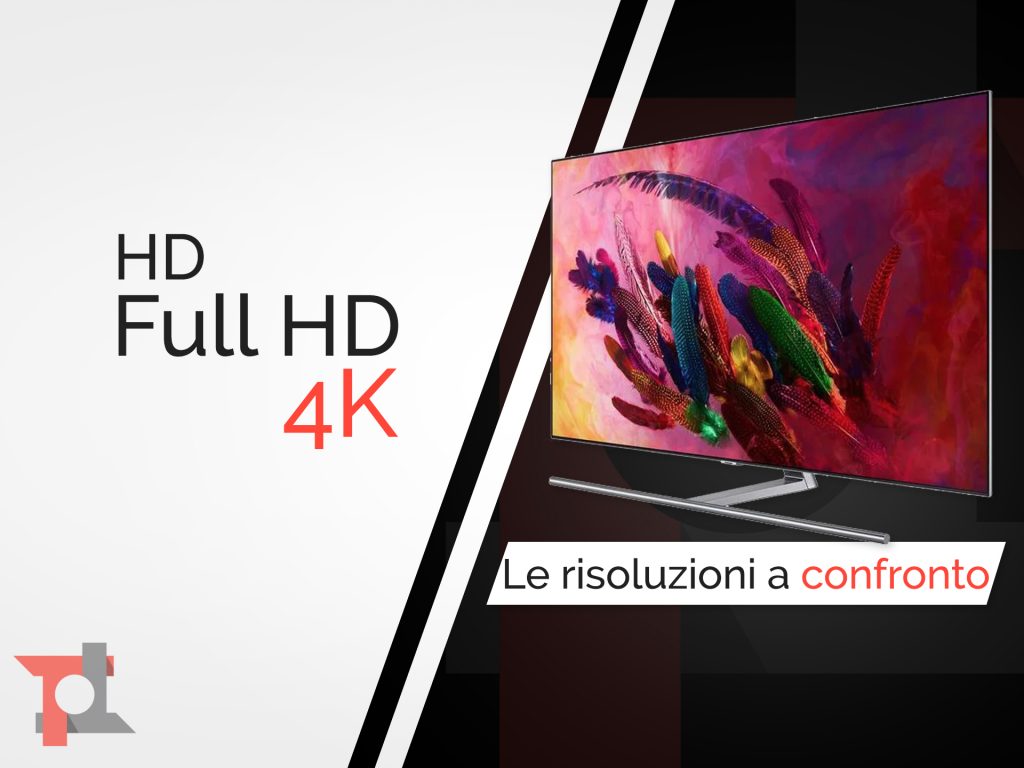risoluzione fhd 4k
