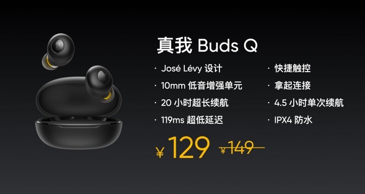 realme buds air neo watch q ufficiali specifiche prezzo