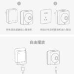 Xiaomi lancia una nuova telecamera panoramica su Youpin 5