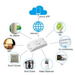 Strepitosa offerta per questi switch smart controllabili da Alexa/Assistant 4