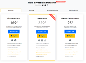 edraw max prezzo piano premium