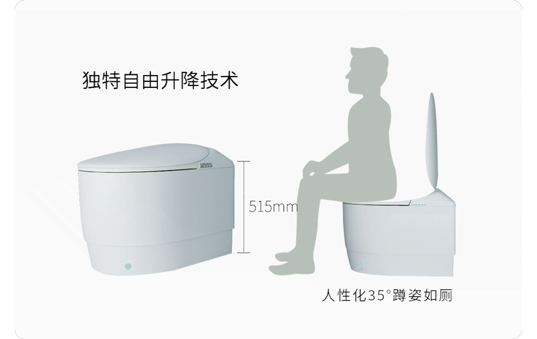 Jenner XS Smart Toilet