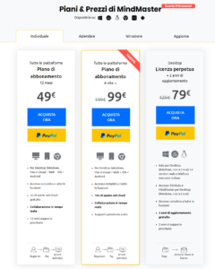 Mindmaster prezzo