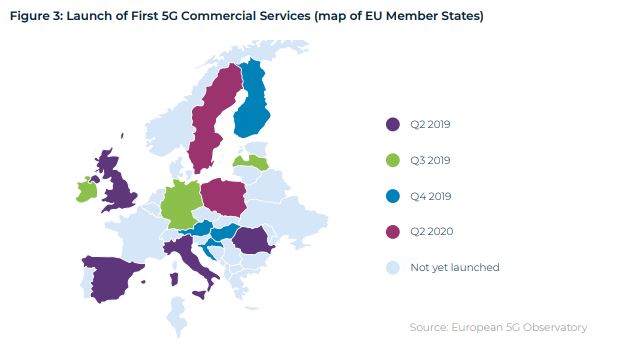 5g sviluppo europa novità