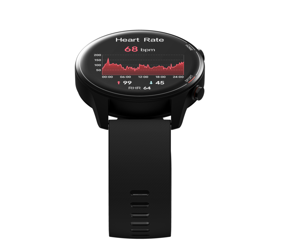 Xiaomi porta Mi Watch in Italia insieme a un caricabatterie da 65 watt 4