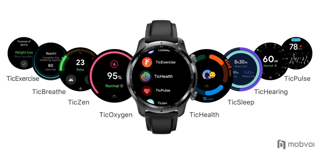 TicWatch Pro 3 GPS