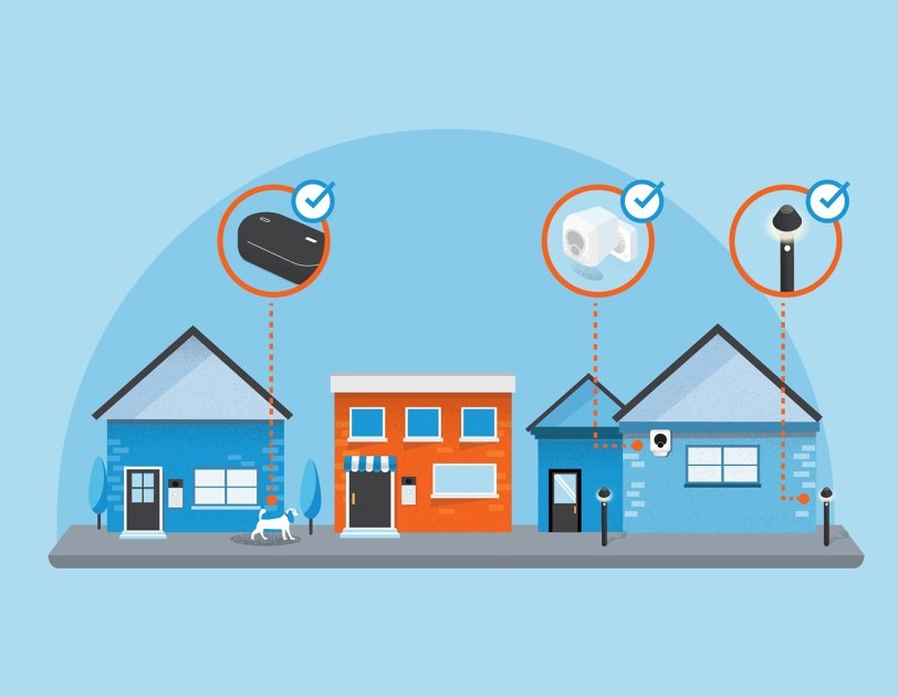 amazon sidewalk novità sviluppo