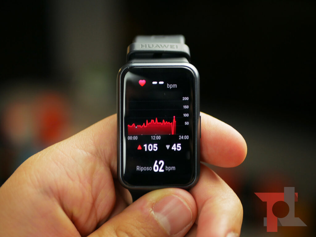 È disponibile un piccolo aggiornamento software per Huawei Watch Fit 1