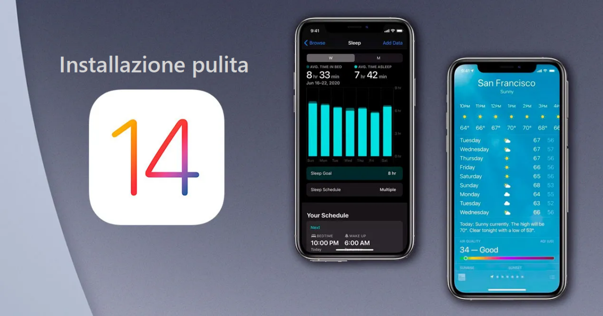 Installazione pulita iOS 14 copertina e1601317752434