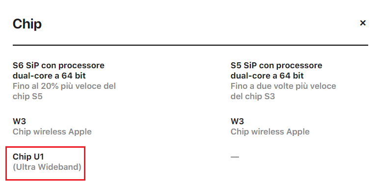 ipad vendite apple watch series 6 u1 chip evento