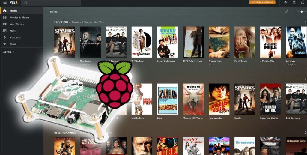 raspberry pie media center plex copertina