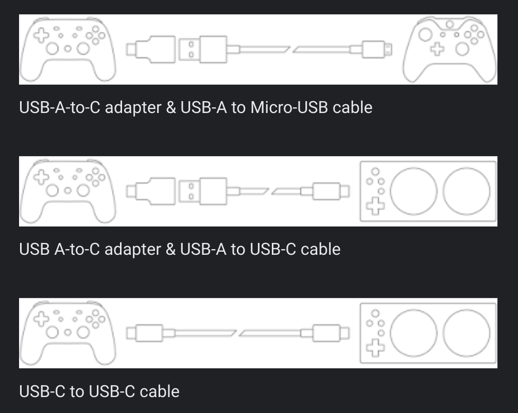 Il controller Stadia ora supporta le cuffie USB-C e testa la modalità tandem 1